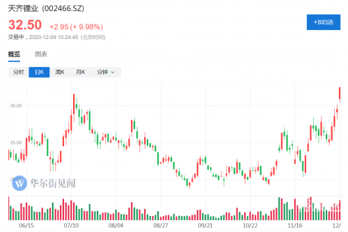 十一选五走势图一定牛