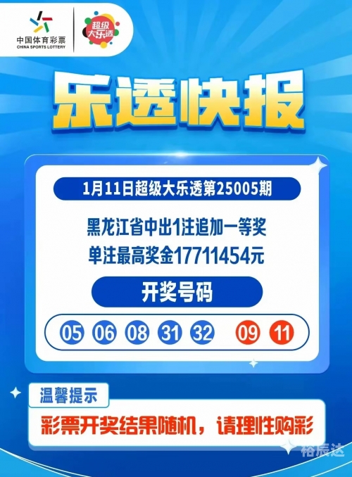 17500首页乐彩网，彩市新动态与投资机会-第3张图片