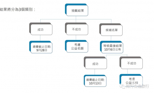 2022特马今晚开什么2022特马今晚活动揭秘-第1张图片