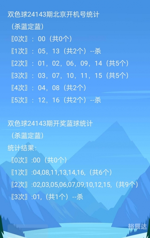 双色球试机开机号码双色球试机开机号码揭秘-第2张图片