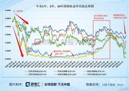 四川快乐12走势图基本走势图带连线四川快乐12走势图手机版-第2张图片