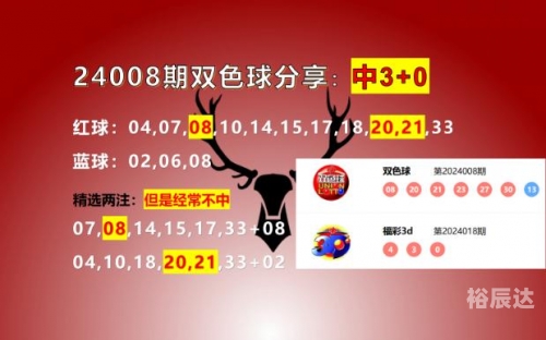 双色球今天开奖结果开奖号码查询双色球今天开奖结果揭晓