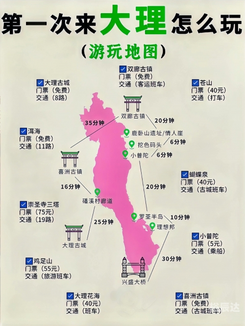 大理市地图全图高清版大理市地图详解-第3张图片