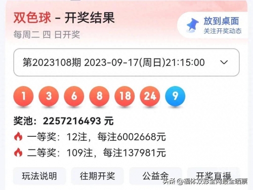 双色球开奖号码公布双色球开奖号码公布-第2张图片