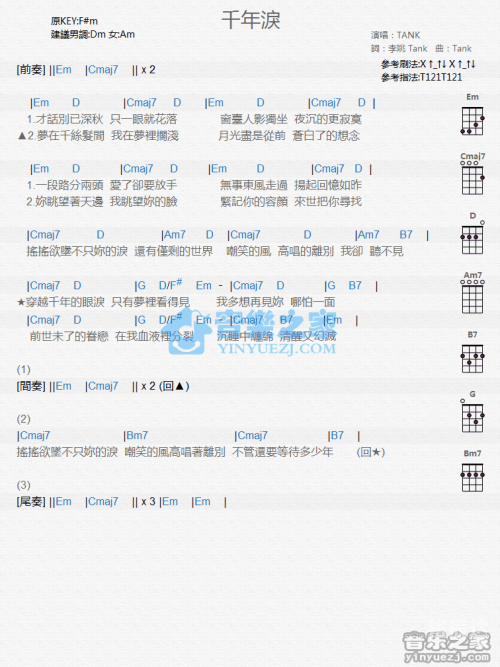 迟到千年，千年吉他的独特魅力-第2张图片