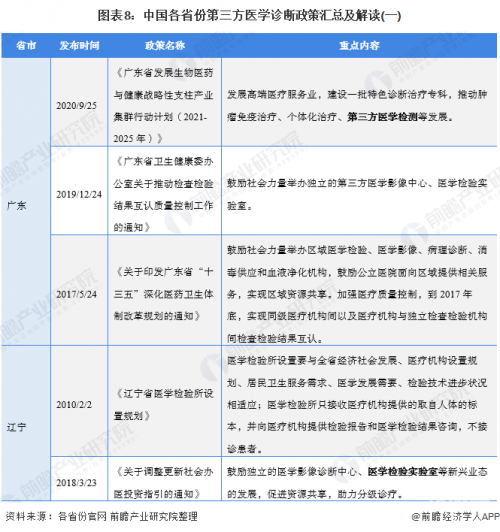 2021年香港正版资料全集，全面解析与深度解读-第3张图片