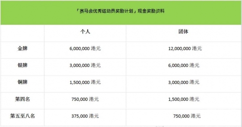香港马会资料大全-第2张图片