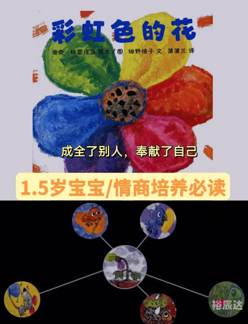 爱彩乐，情感的色彩与生活的旋律-第1张图片