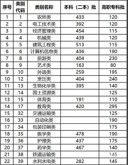 626969澳彩资料大全2021年老玩家指南-第2张图片
