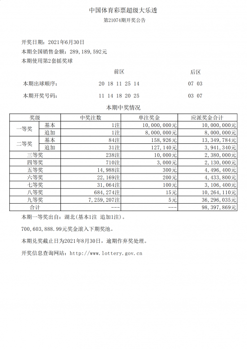 11选5今天开奖结果查询今天开奖结果查询-第1张图片