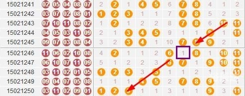 11选5今天开奖结果查询今天开奖结果查询-第2张图片
