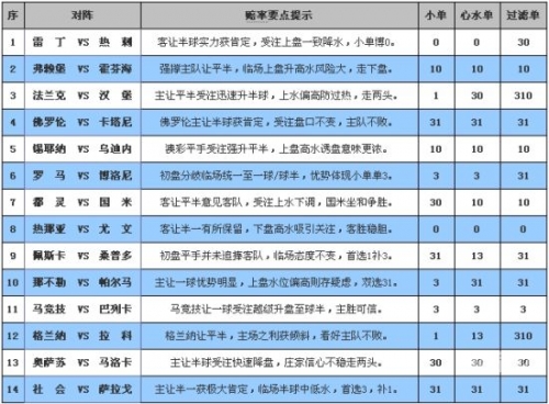 3d走势图新浪爱彩100期3D走势图新浪爱彩，揭秘彩市动态-第2张图片