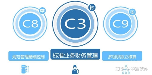 管家婆一码中一肖，智能管理新篇章-第1张图片