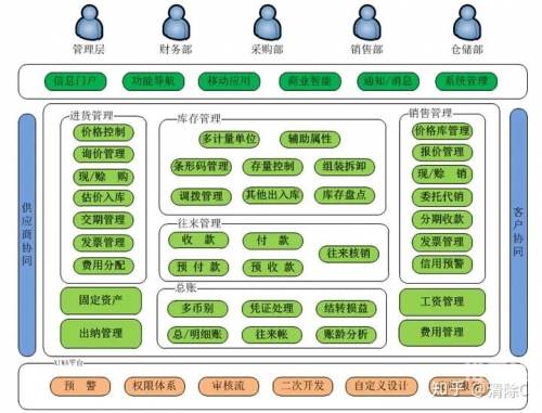 管家婆一码中一肖，智能管理新篇章-第3张图片