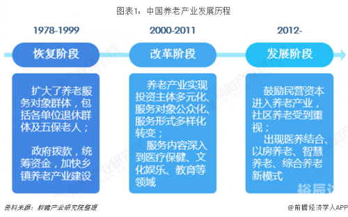 三期必出一期免费三期必出一期，市场发展的必然趋势-第1张图片