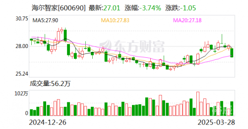 华安证券招聘华安证券招聘启事-第2张图片