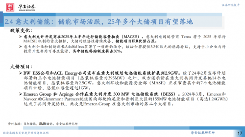 华安证券招聘华安证券招聘启事-第3张图片