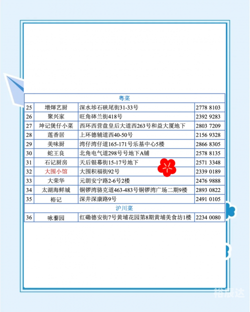 2022香港正版资料大全视频2022香港正版资料大全-第1张图片