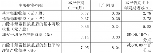 2024年新澳开结果查询表关于2024年新澳开结果查询表的详细文章