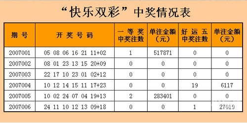 好彩网，把握机遇，迎接好运-第2张图片