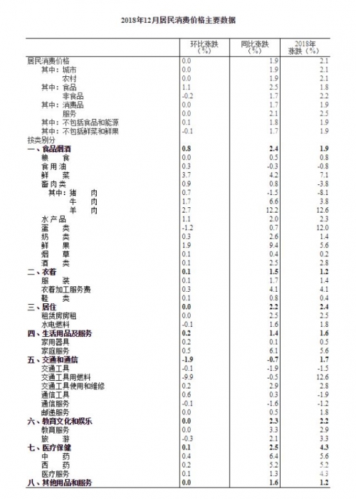 全年资料2018年正版全年资料2018年正版文章-第2张图片