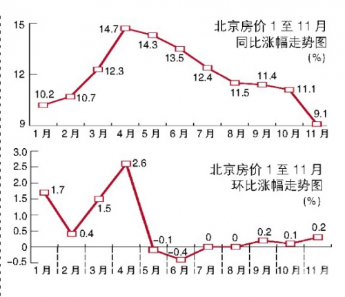 北京11选五开奖结果揭晓