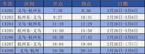 上海杭州动车时刻表