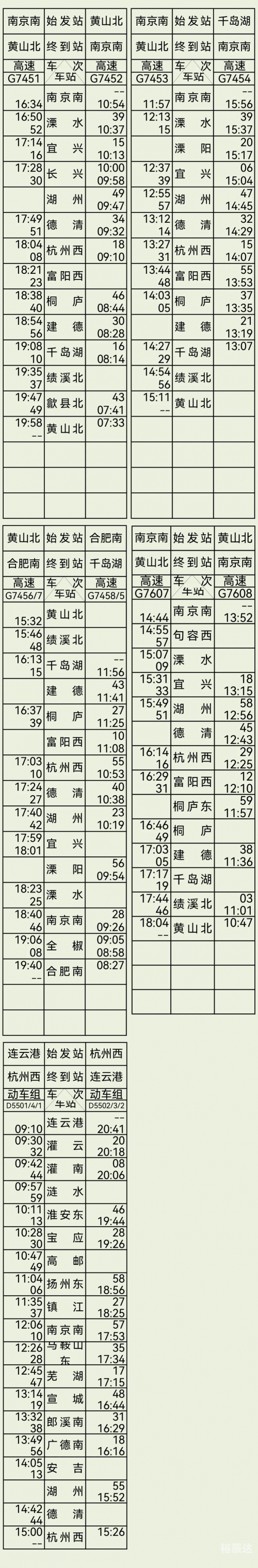 上海杭州动车时刻表-第3张图片