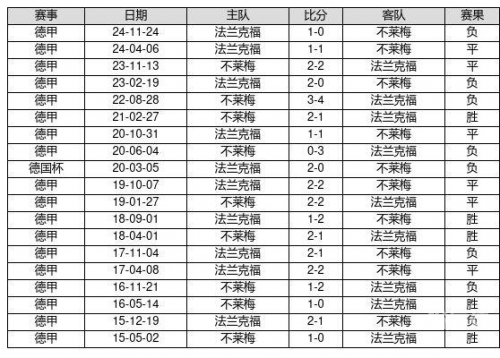 揭秘14场胜负彩开奖结果-第2张图片