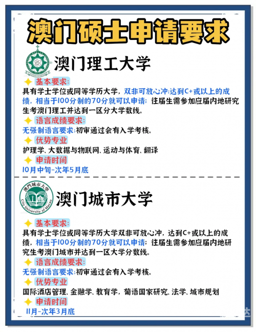 2024年澳门图片资料2024年澳门图片资料概览-第2张图片