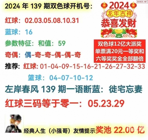 双色球机选号码，便捷购彩新体验-第2张图片