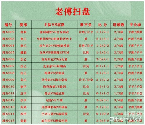 竞彩首页竞彩首页，竞彩投注指南与热门赛事推荐