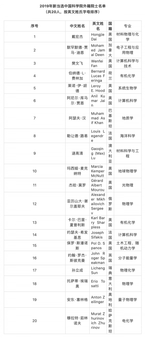 2019码特开奖结果2019码特开奖结果揭晓-第2张图片