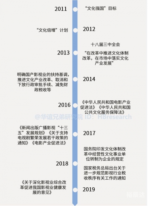香港内部资料与公开资料概述