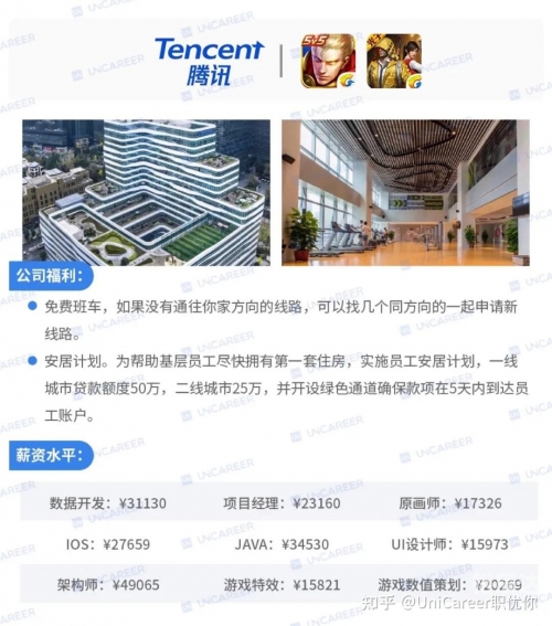 腾讯回应年终奖，激励与展望-第3张图片