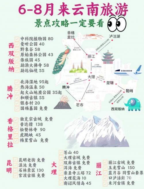 云南省旅游地图云南省旅游地图-第2张图片