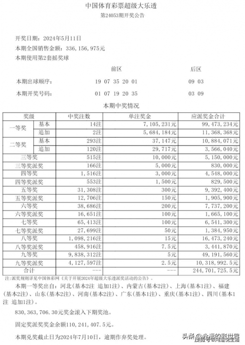 体育彩票大乐透中奖规则解析