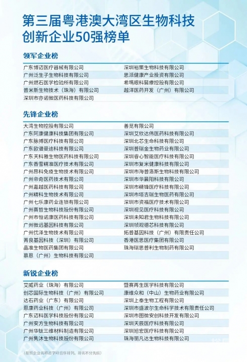 金翎奖2023获奖游戏榜单金翎奖揭晓，科技与创新的风向标