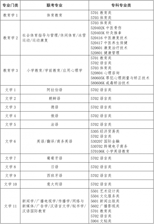 澳门新政策与2024年免费资料概述