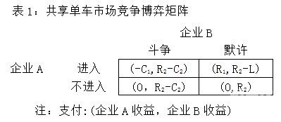 杀人游戏online，在线策略与心理博弈-第2张图片