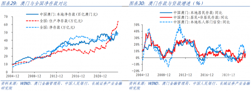 新港澳门免费资料长期公开-第2张图片