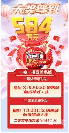 彩之家论坛彩之家论坛，探索彩民的交流平台-第1张图片