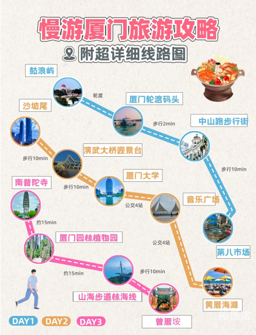 广州到厦门有多远广州到厦门之旅