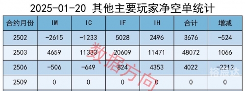 601118股票601118股票分析-第3张图片