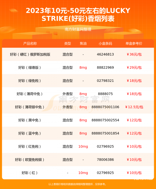 2023香港特马开奖结果查询今天2023香港特马开奖结果查询今日揭晓-第2张图片