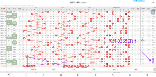 牛彩网福彩3d图谜总汇九福彩三地开奖结果牛彩网福彩3d图谜总汇-第2张图片