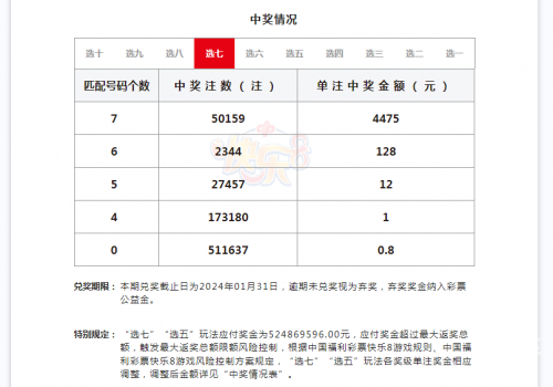 福利彩票号码大全双色球历史查询福利彩票号码大全-第2张图片