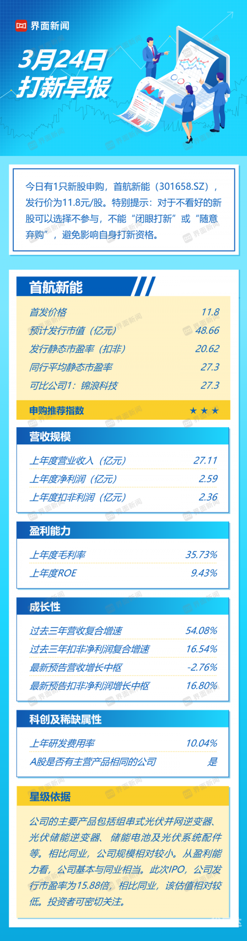 新股申购与中签查询东方财富新股申购与中签查询-第2张图片