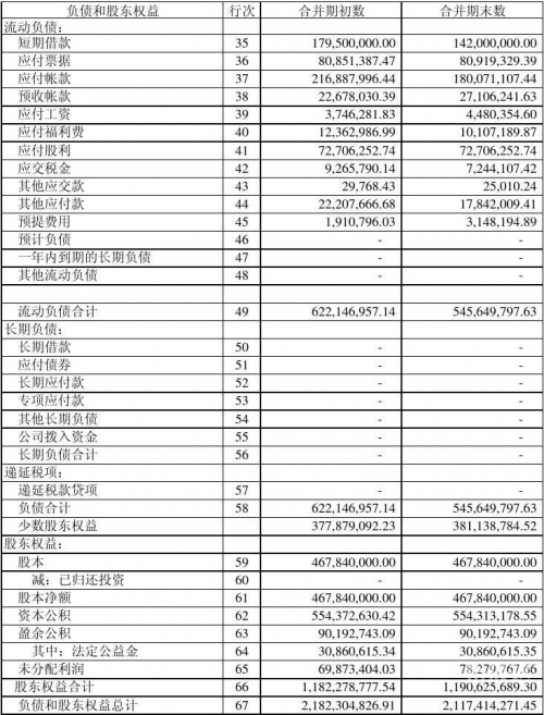 2022资料大全免费下载指南