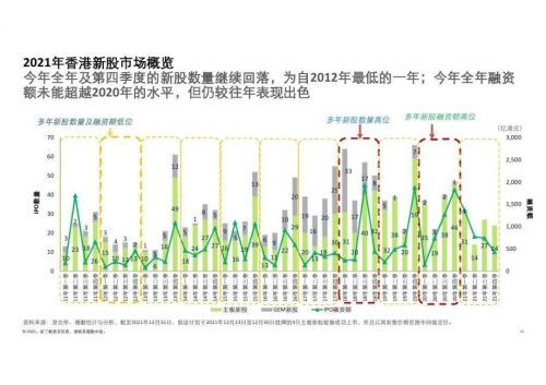 2021年香港全年开奖记录概览